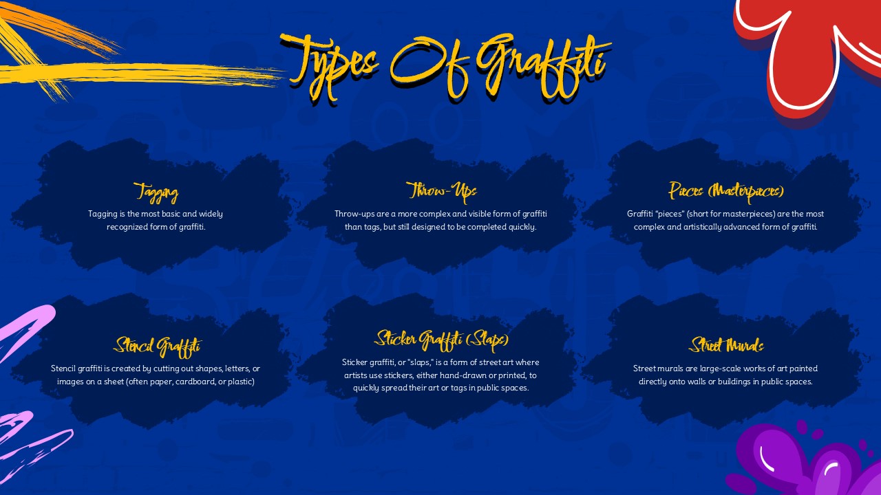 Free Graffiti Style Powerpoint Template4