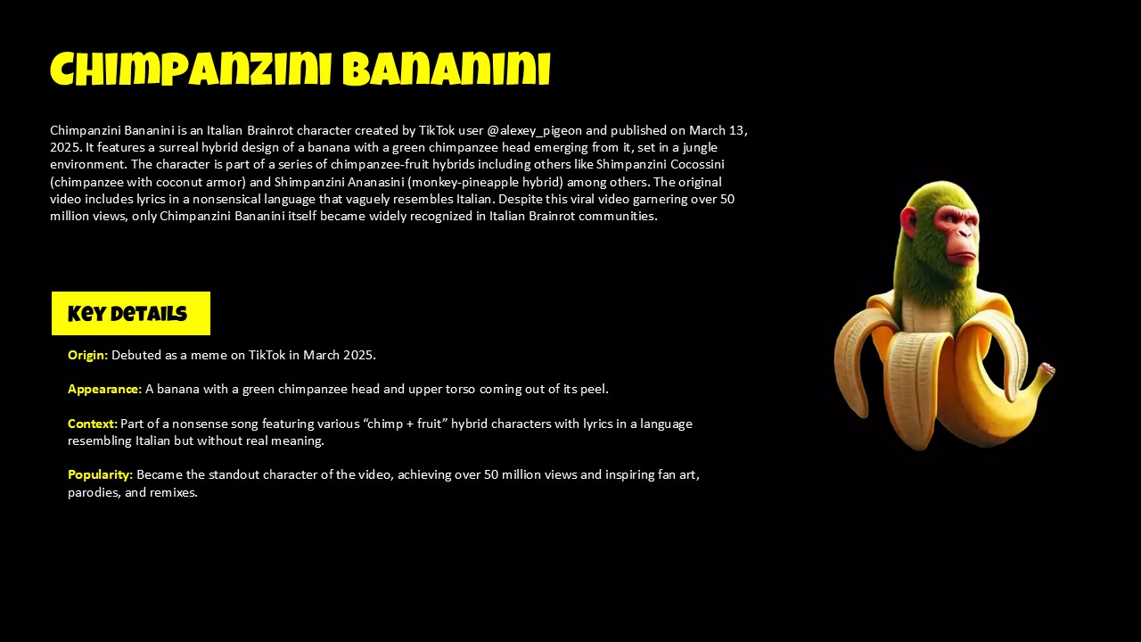 Free Italian Brainrot Presentation Theme And Powerpoint Template 9