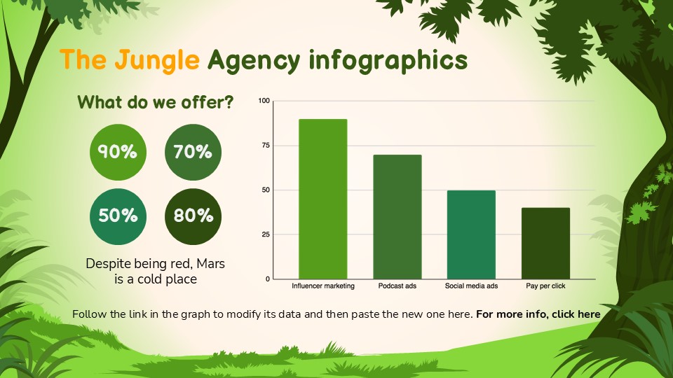 Free Jungle Agency Infographics 16
