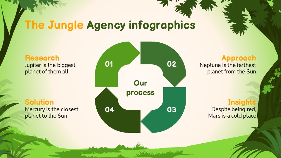 Free Jungle Agency Infographics 25