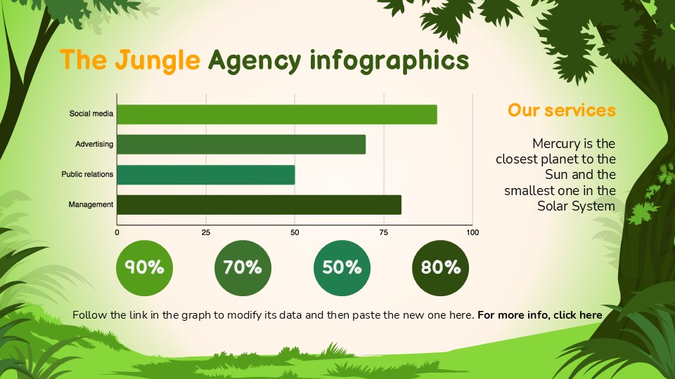 Free Jungle Agency Infographics 26