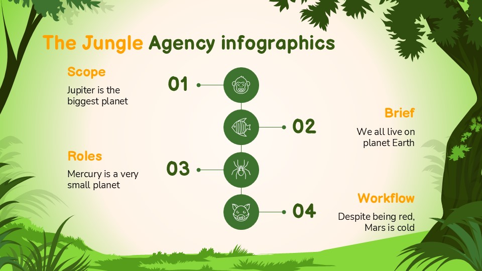 Free Jungle Agency Infographics 3