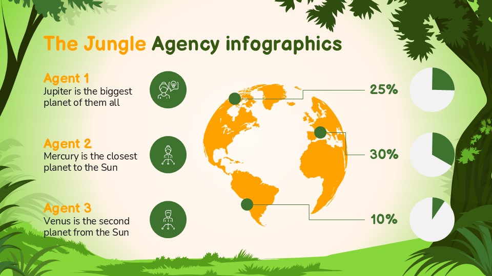 Free Jungle Agency Infographics 32