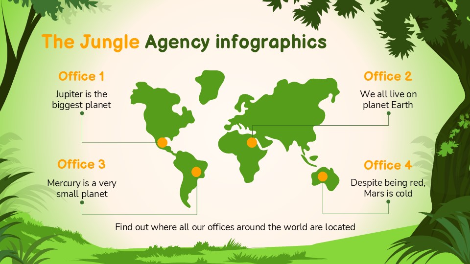 Free Jungle Agency Infographics 6