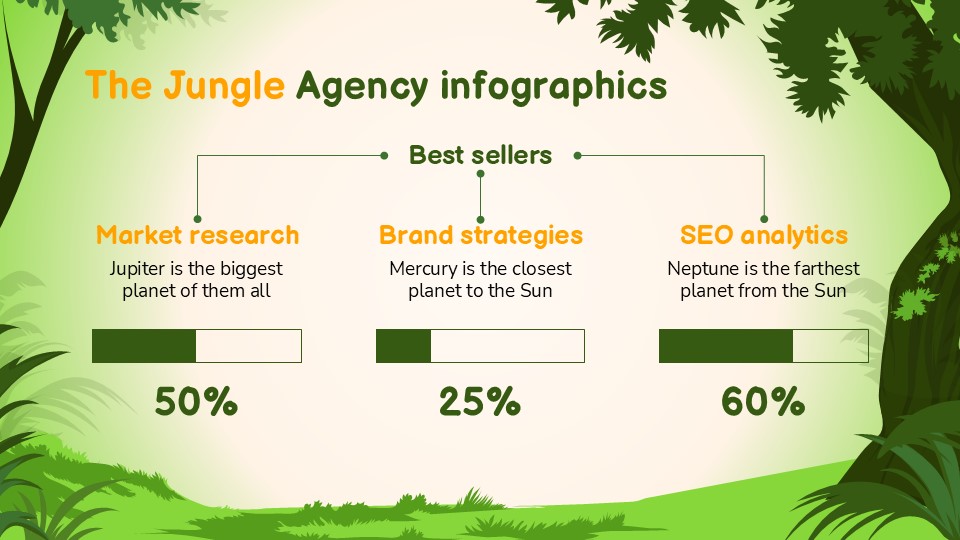 Free Jungle Agency Infographics 9