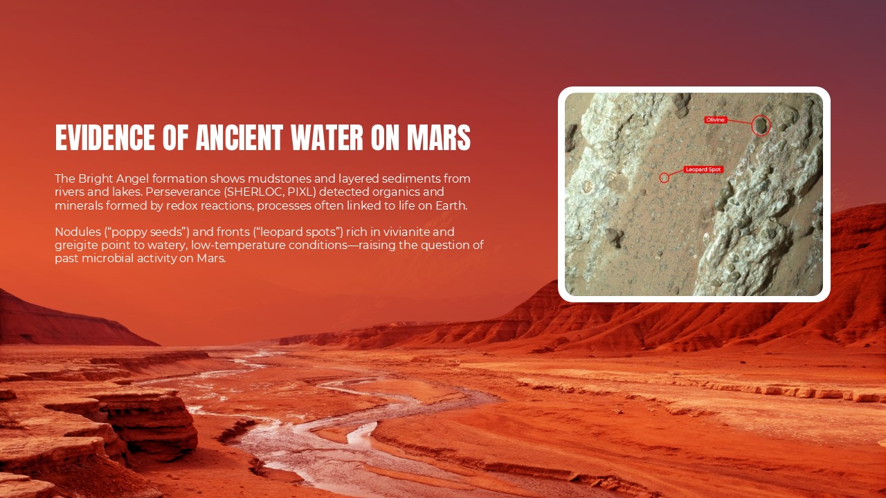 Free Life On Mars Presentation Theme 5