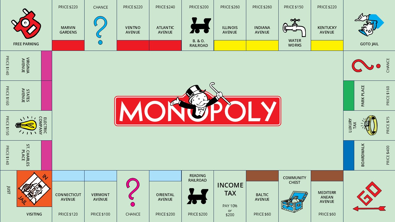 Free Monopoly Powerpoint Template 2