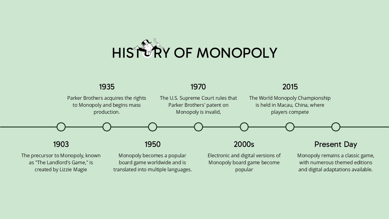 Free Monopoly Powerpoint Template 5