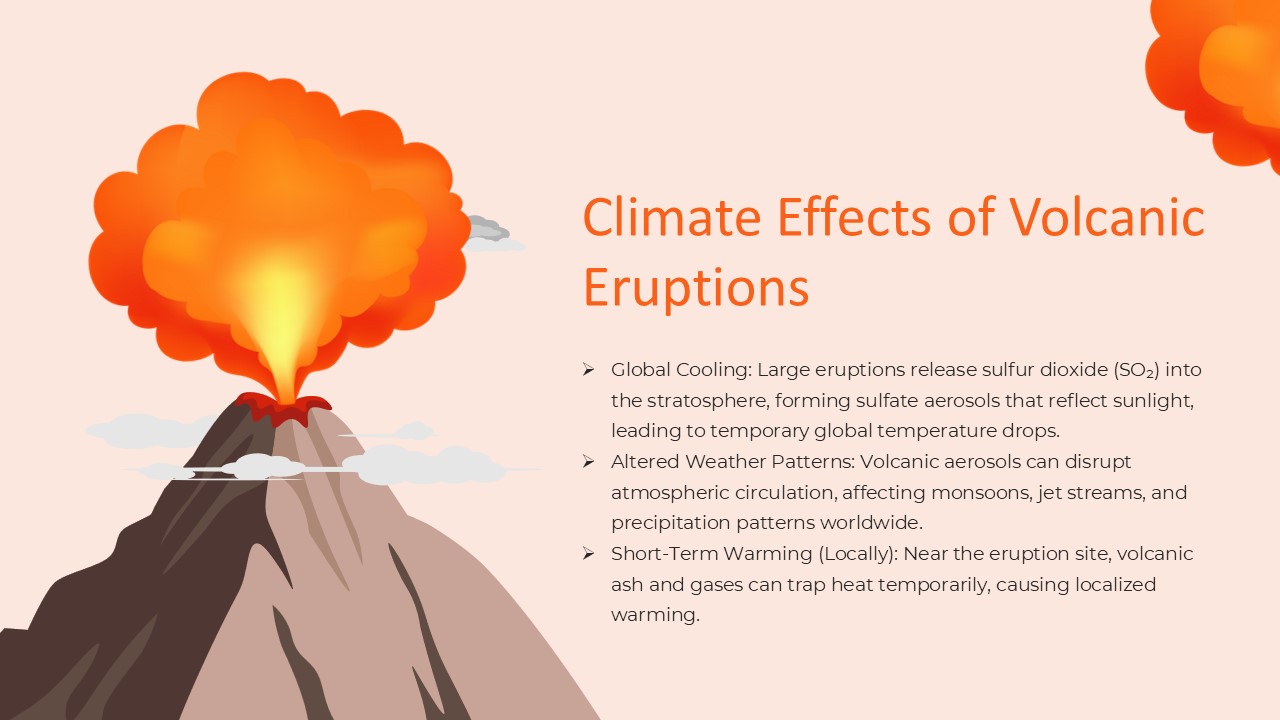 Free Mount Etna Volcano Powerpoint Template 4
