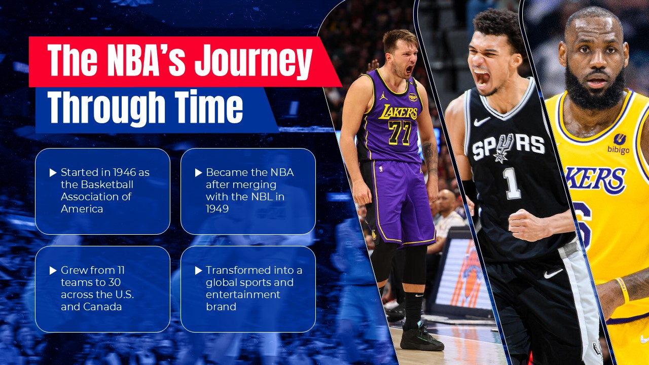 Free Nba Championship 2025 Presentation Template 2