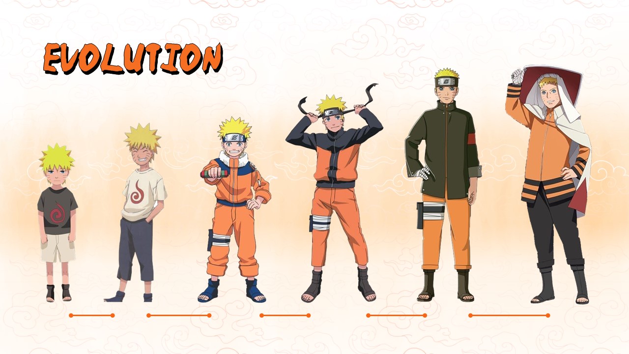 Free Naruto Presentation Theme 3