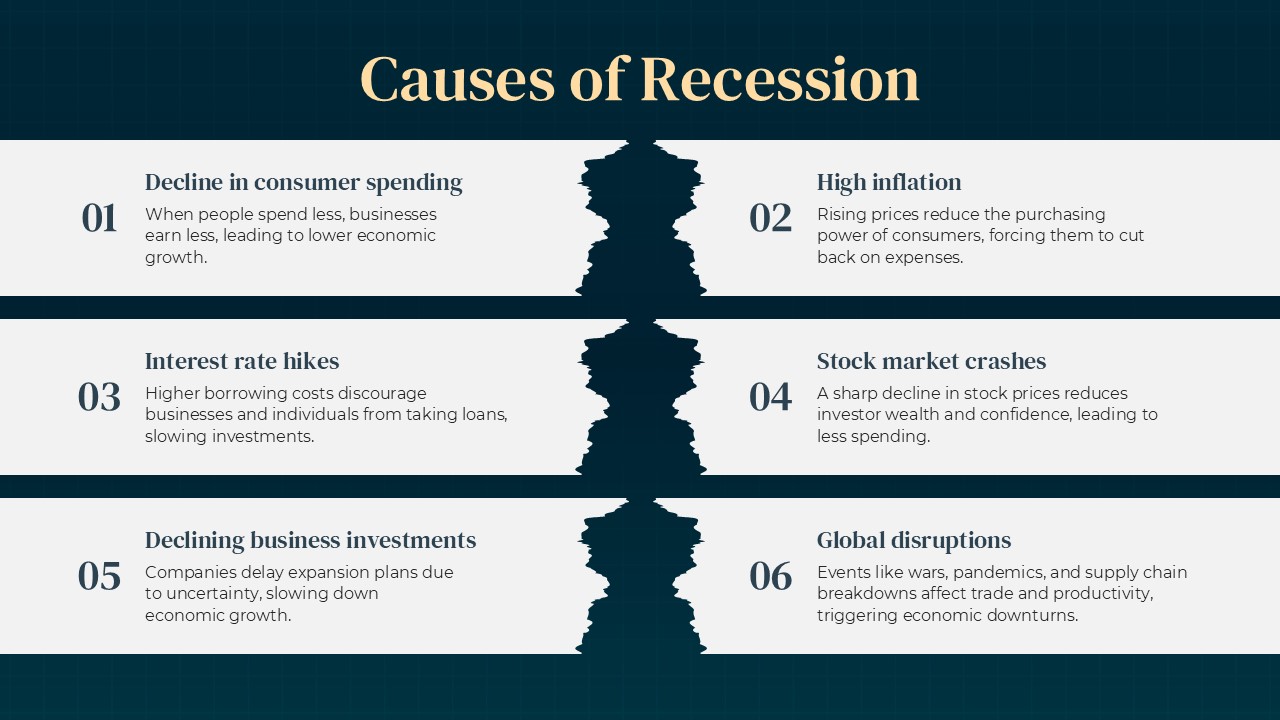 Free Recession Presentation Theme 3