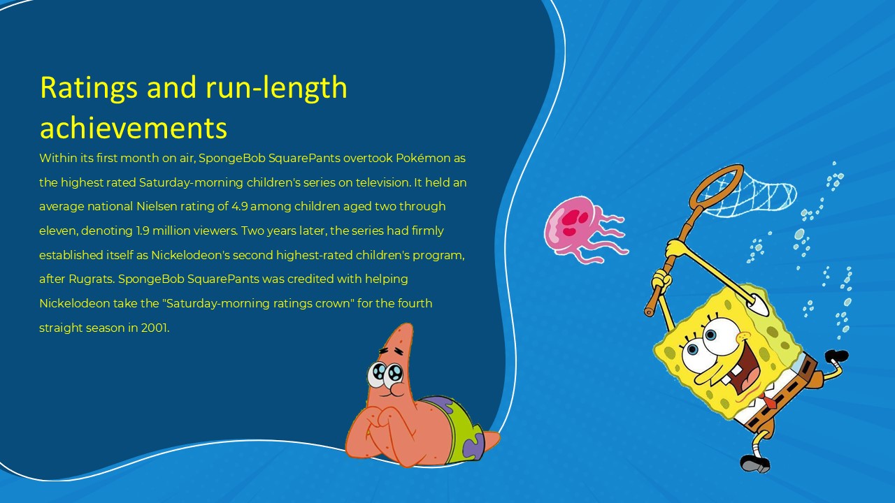 Free Spongebob Powerpoint Template 11