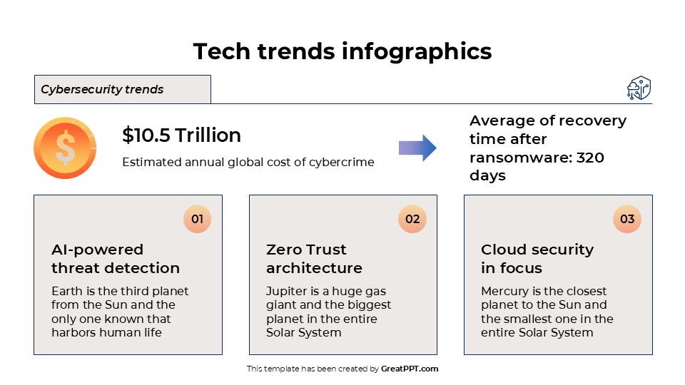 Free Tech Trends Infographics For Powerpoint And Google Slides 3