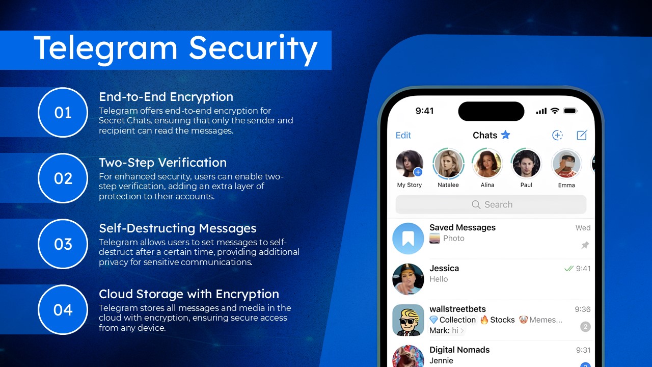 Free Telegram Powerpoint Template And Google Slides Theme 11