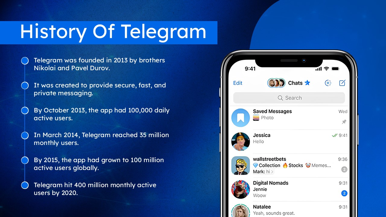 Free Telegram Powerpoint Template And Google Slides Theme 3