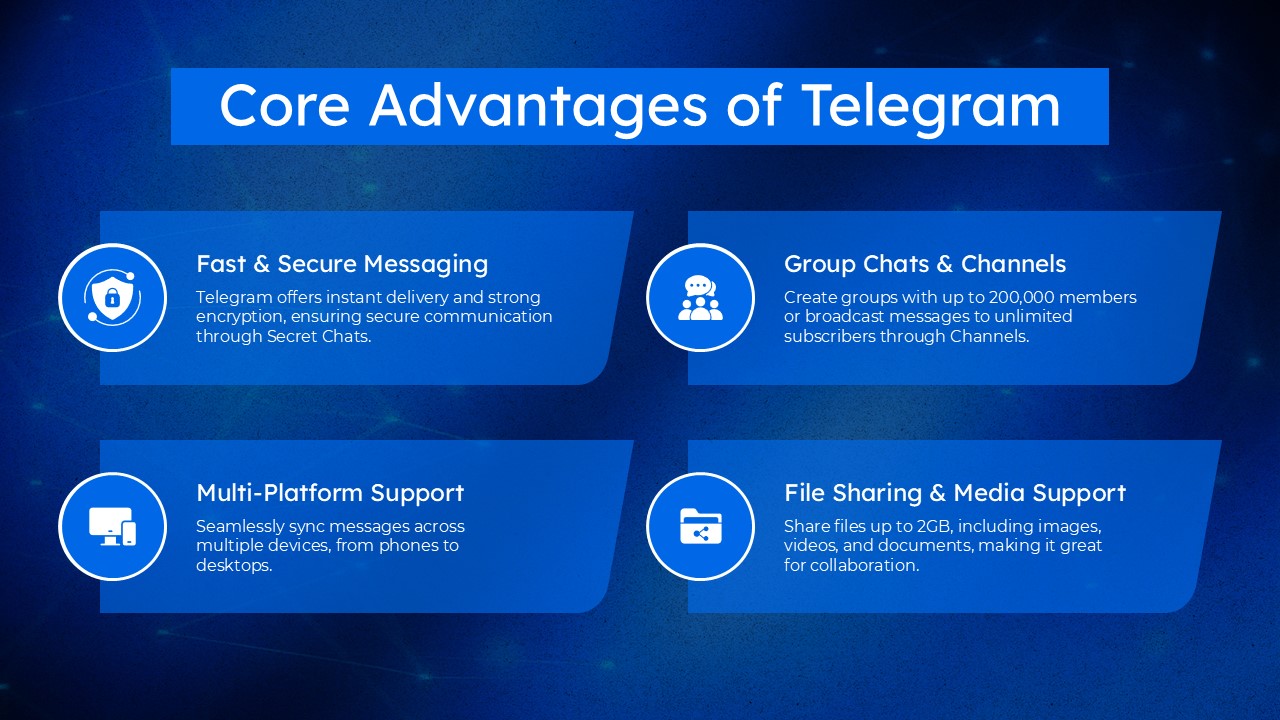 Free Telegram Powerpoint Template And Google Slides Theme 5