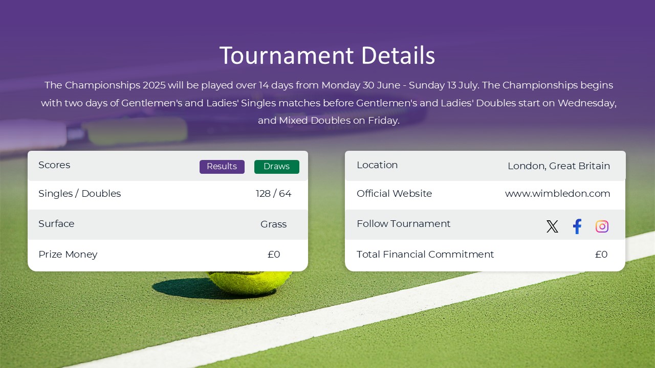 Free Wimbledon 2025 Presentation Theme 3