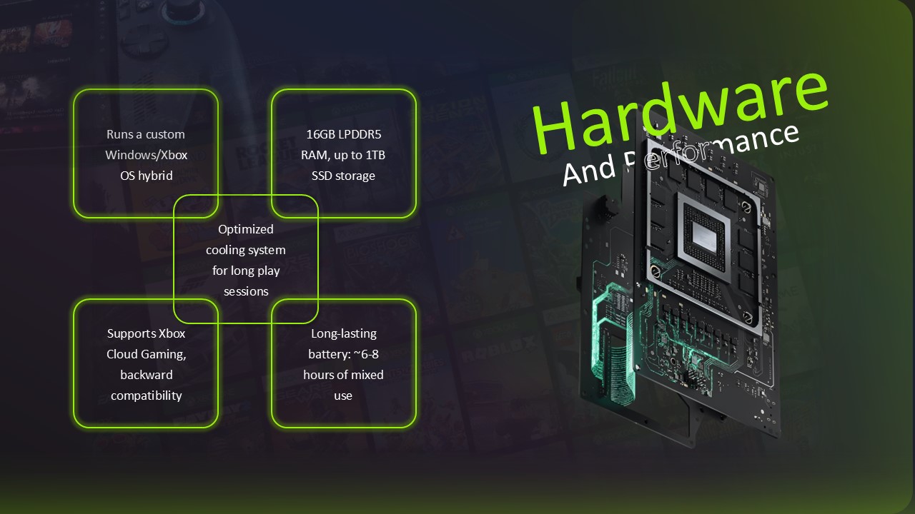 Free Xbox Handheld Powerpoint Template And Google Slides Theme 3