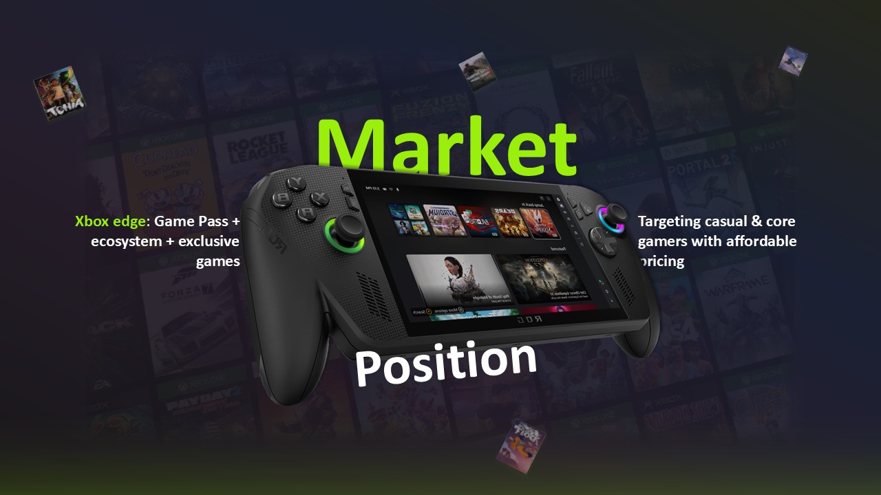 Free Xbox Handheld Powerpoint Template And Google Slides Theme 4