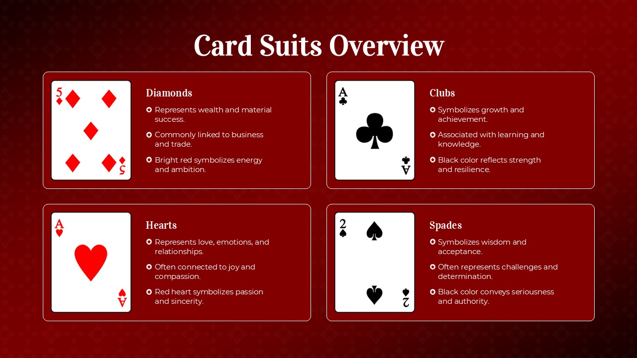 Playing Cards Presentation Template 6