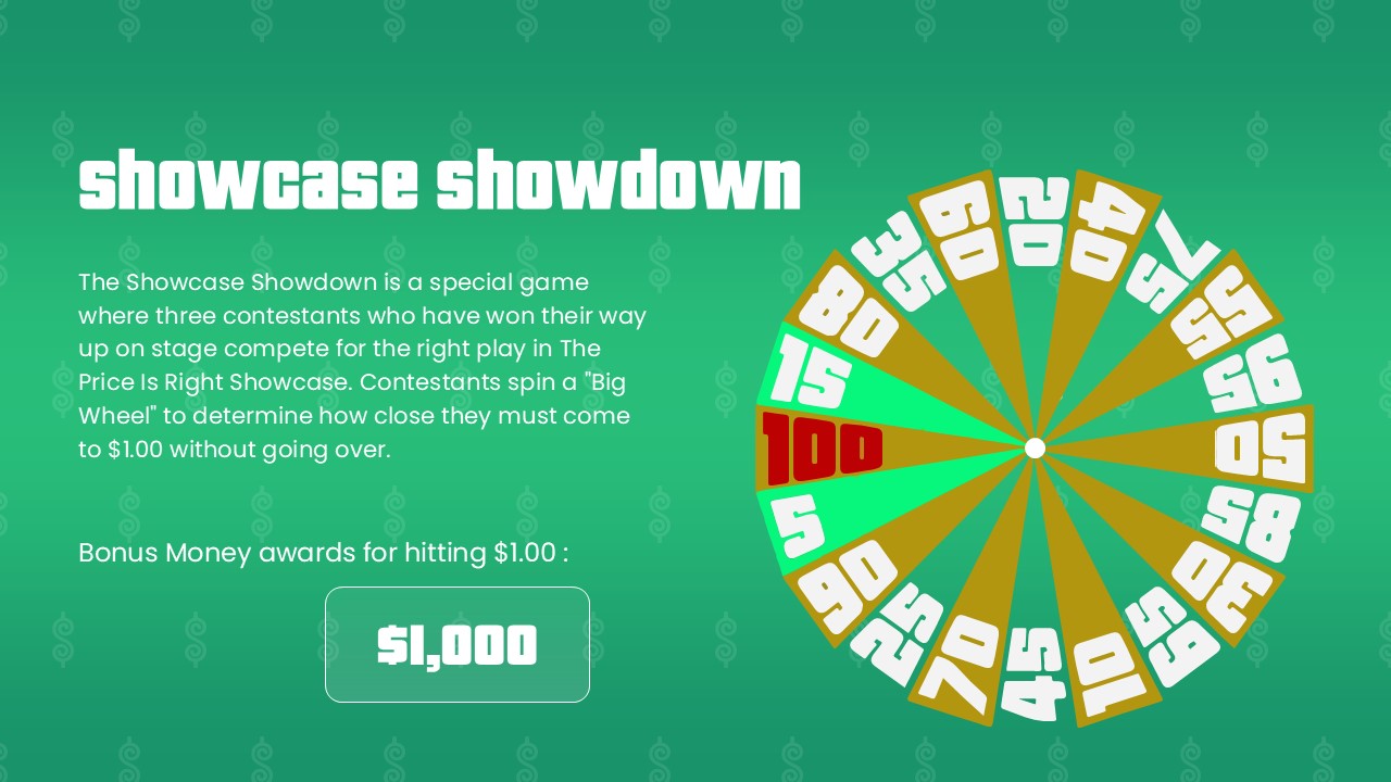 The Price Is Right Game Powerpoint Template 6