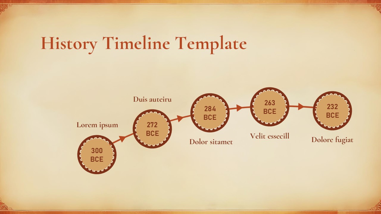Timeline Of World History Powerpoint Template 5