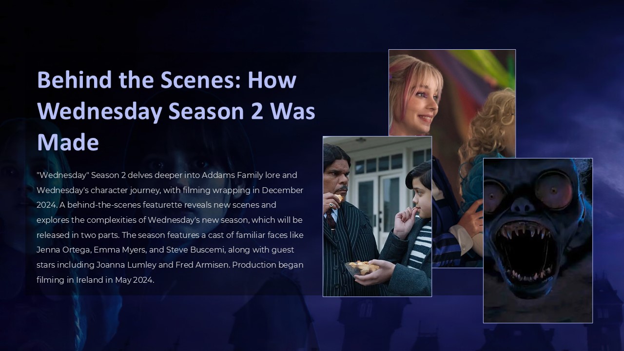 Wednesday Tv Powerpoint Template 6