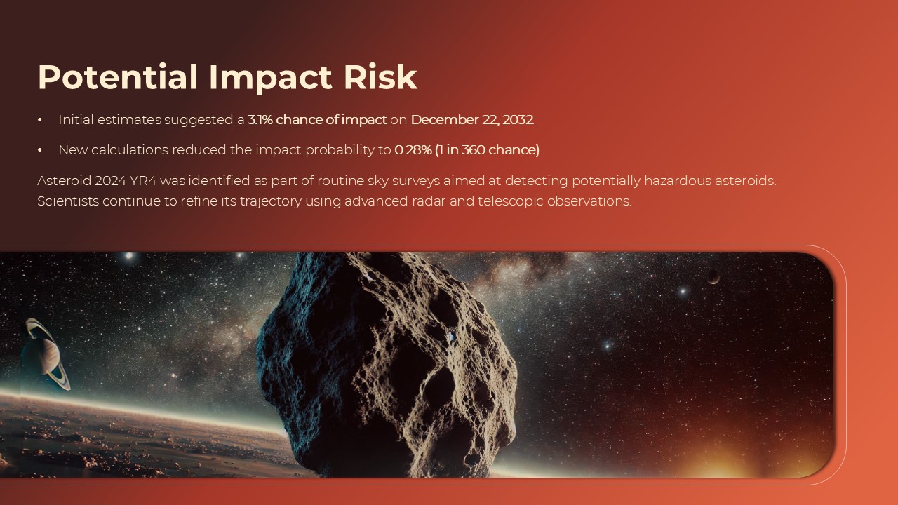 Asteroid 2024 Yr4 Presentation Theme 3