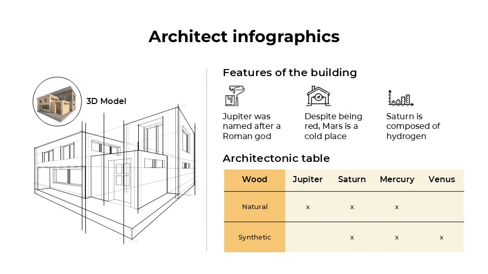 Free Architecht Infographics For Powerpoint And Google Slides 4