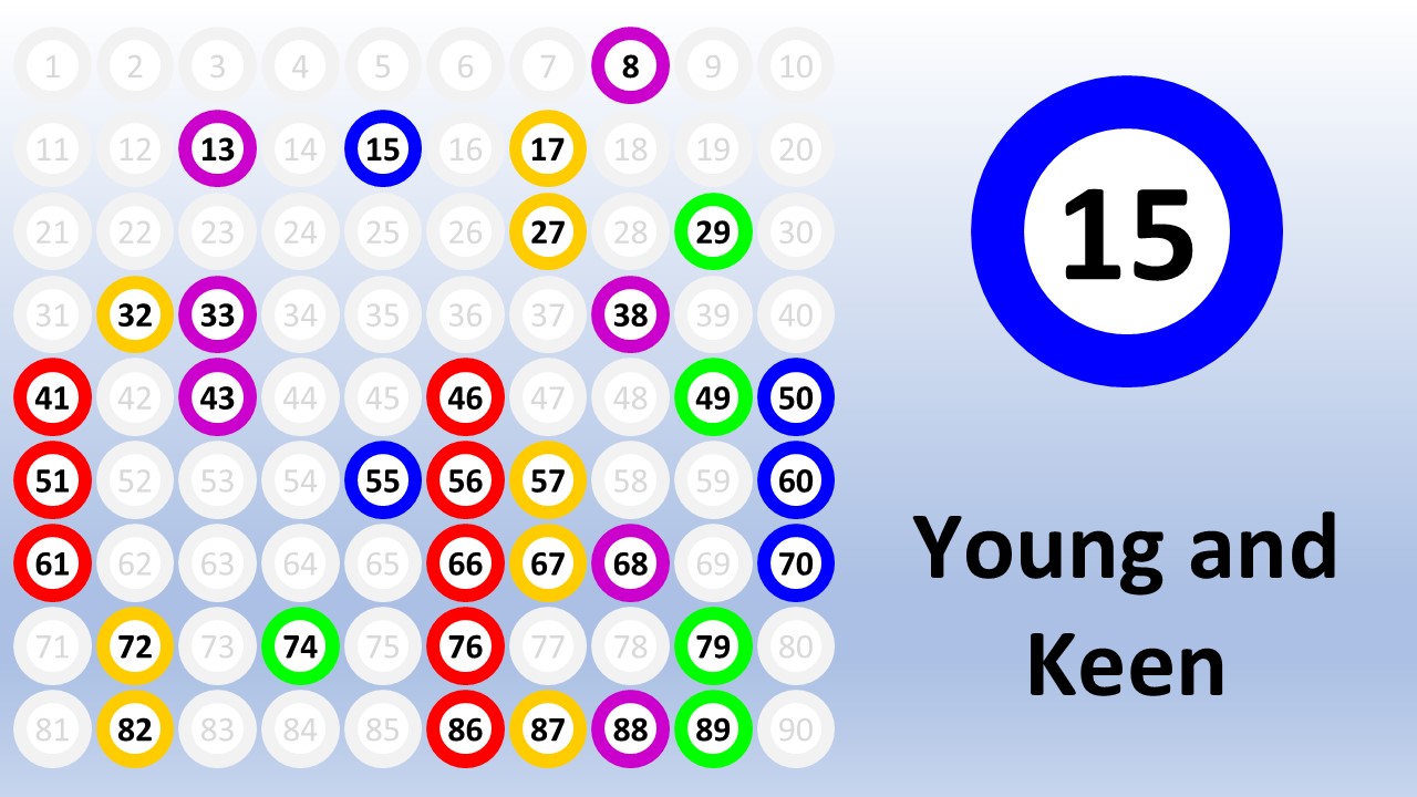 Free Bingo Game Powerpoint Template And Google Slides Theme 3