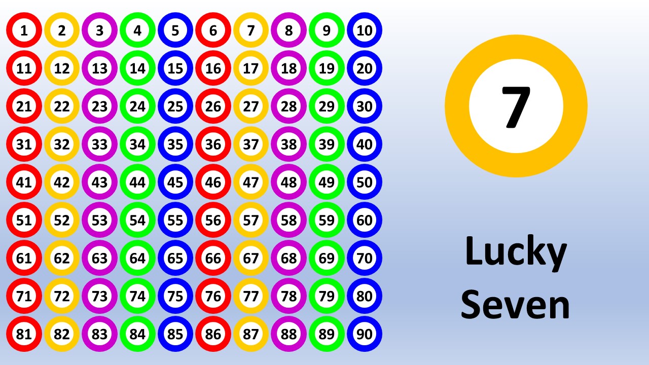 Free Bingo Game Powerpoint Template And Google Slides Theme 4