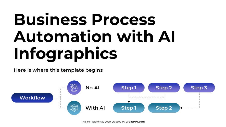 Free Business Process Automation With Ai Infographics 1