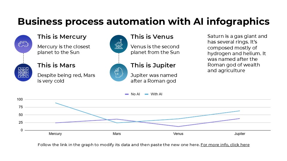 Free Business Process Automation With Ai Infographics 8