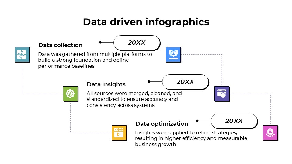 Free Data Driven Infographics For Powerpoint And Google Slides 7