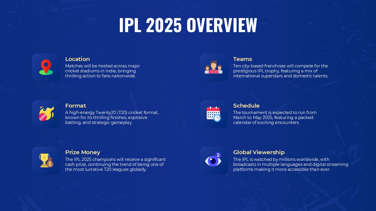 Free Ipl 2025 Presentation Template For Powerpoint 3