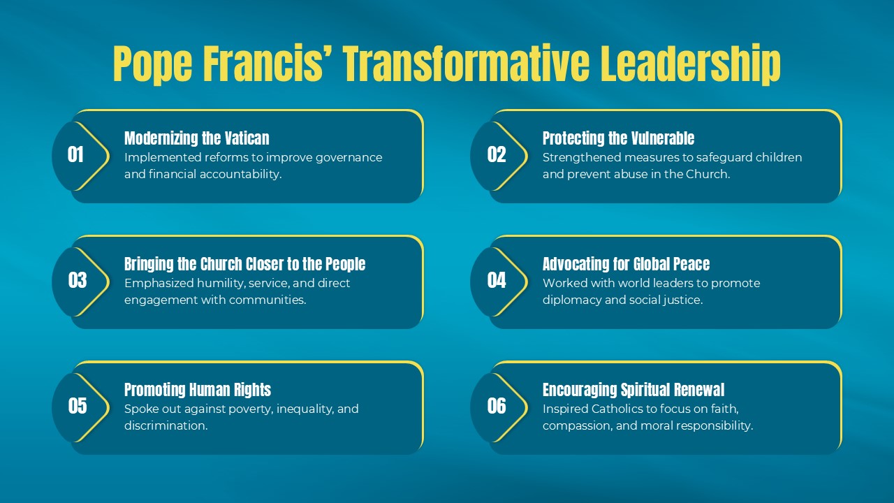 Free Pope Francis Presentation Template 6