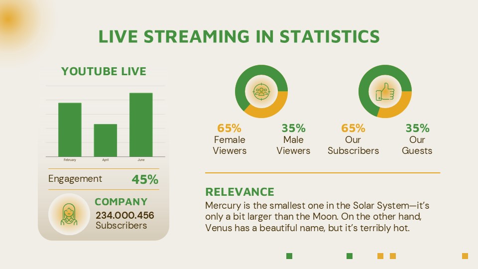 Free Social Media Trends Presentation Theme And Ppt Template 26