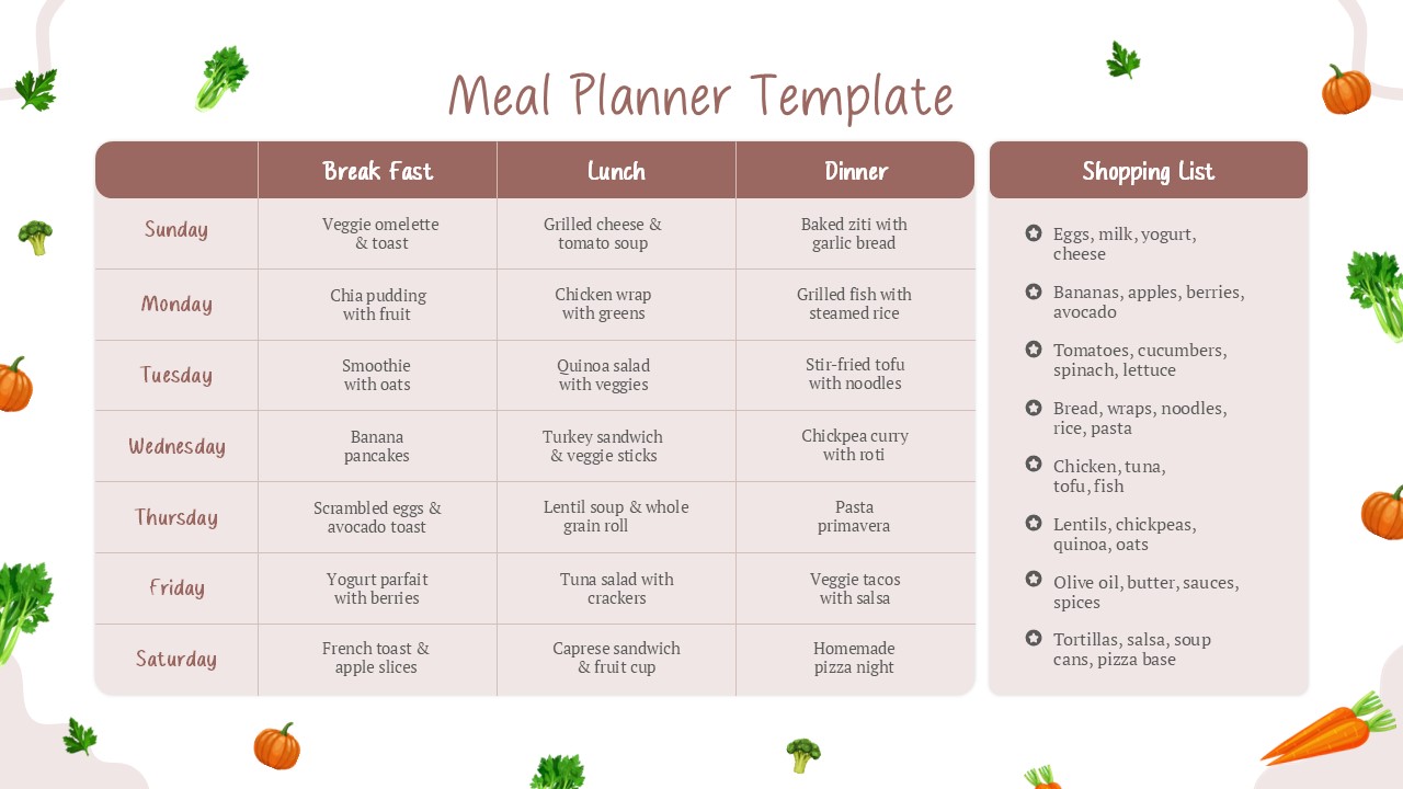 Free Weekly Meal Planner Template For Powerpoint And Google Slides 4