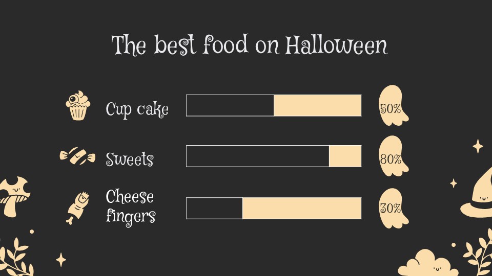 Happy Halloween! Trick Or Treat Presentation Template 28