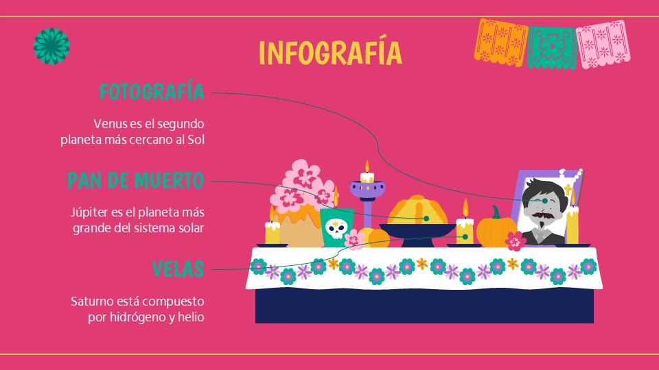 Mexican Day Of The Dead Minitheme For Powerpoint 18