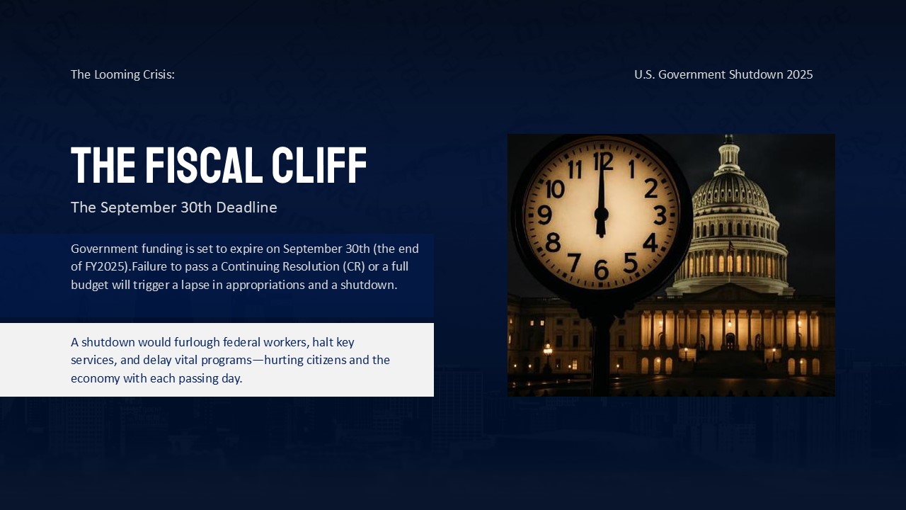 Us Government Shutdown 2025 Presentation Template 2