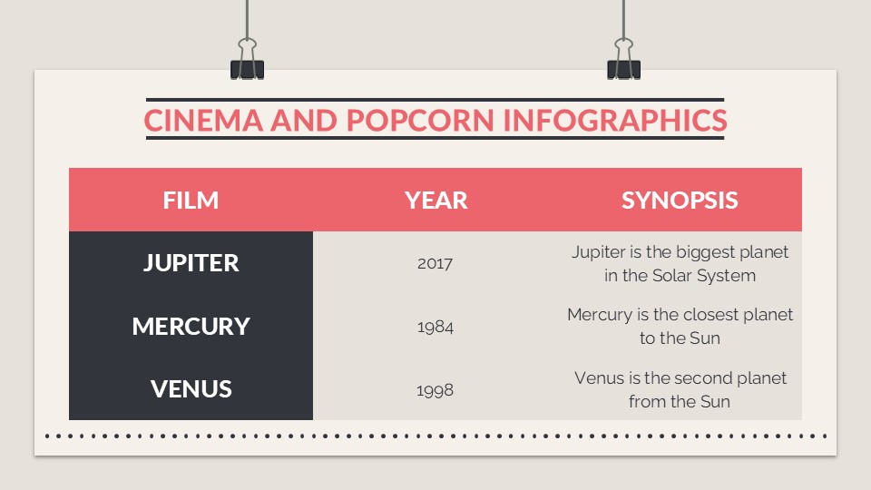 Cinema And Popcorn Infographics For Powerpoint And Google Slides 10