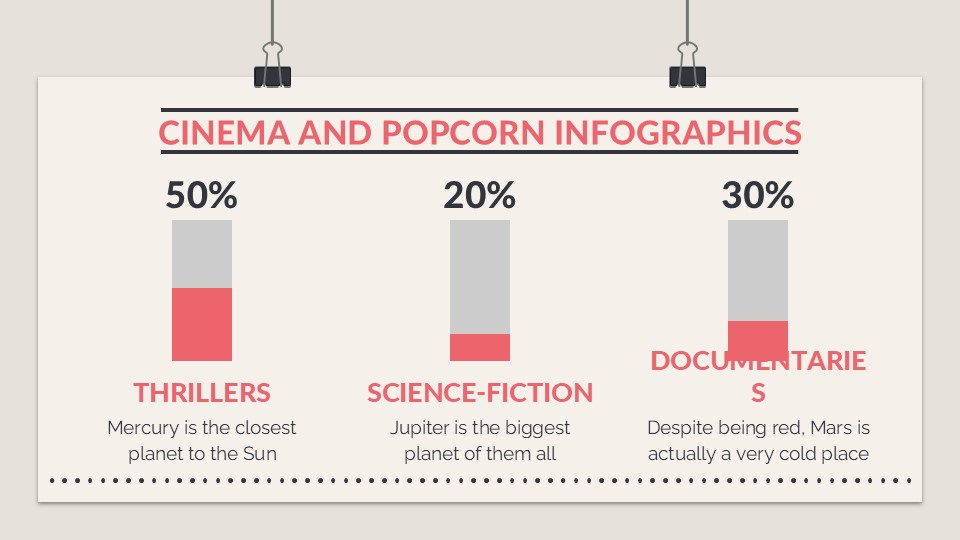 Cinema And Popcorn Infographics For Powerpoint And Google Slides 17