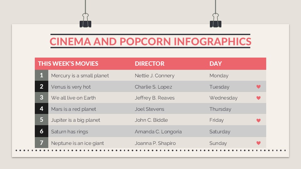 Cinema And Popcorn Infographics For Powerpoint And Google Slides 7