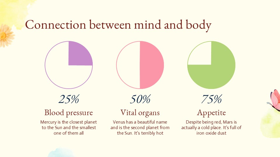 Emotional Psychological Social Well Being Powerpoint Template 19