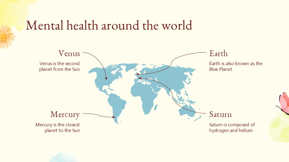 Emotional Psychological Social Well Being Powerpoint Template 23