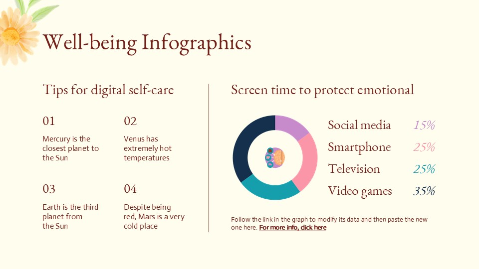 Emotional Psychological And Social Well Being Infographics 14