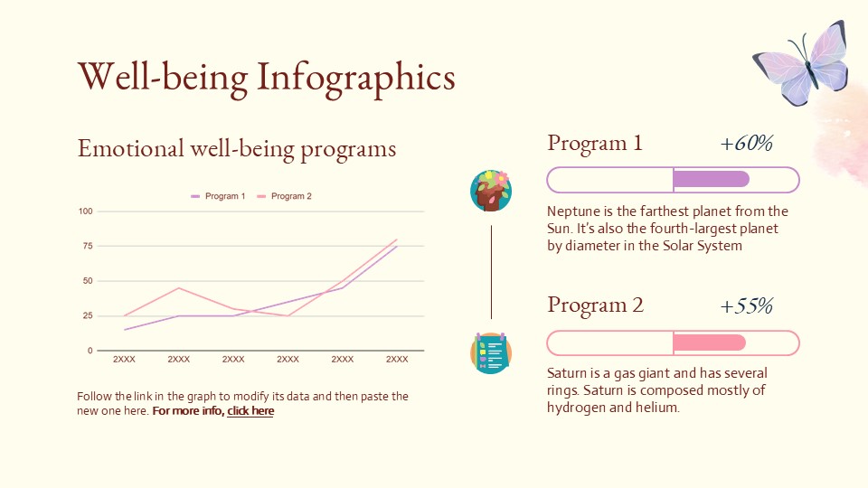 Emotional Psychological And Social Well Being Infographics 15