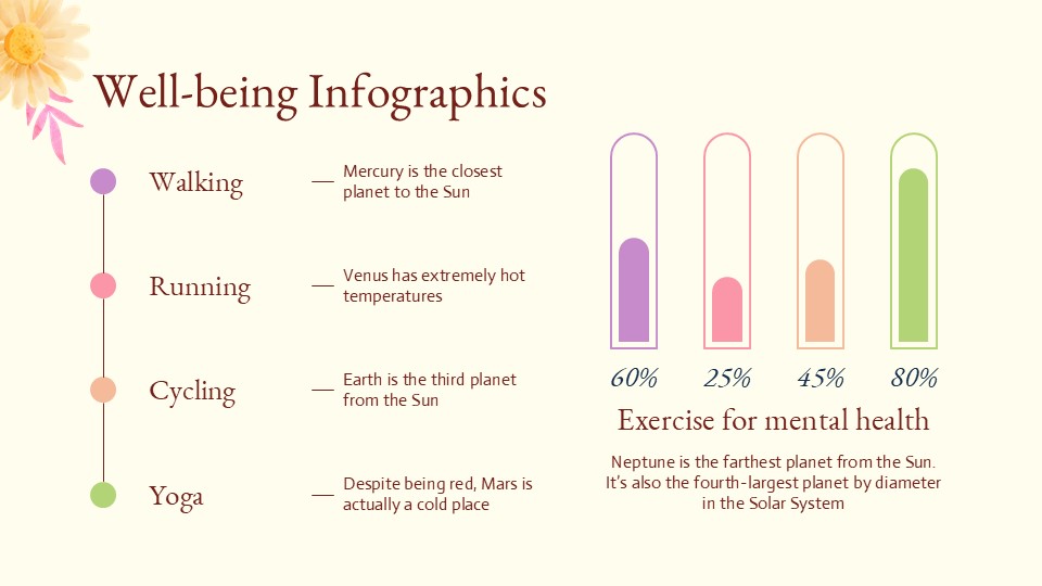 Emotional Psychological And Social Well Being Infographics 19